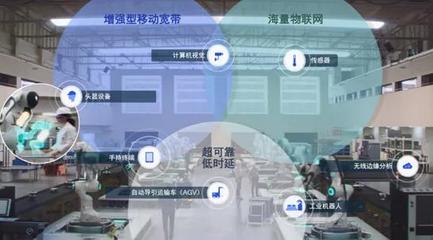 5G未來如何發(fā)展？新標(biāo)準(zhǔn)透露的信息量太大，物聯(lián)網(wǎng)應(yīng)用服務(wù)迎來爆發(fā)